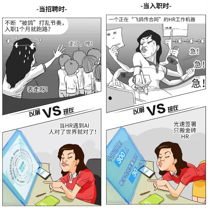 招聘管理