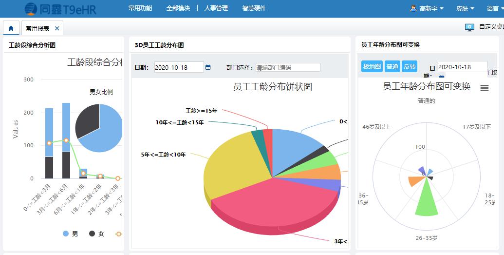 同鑫人力資源系統